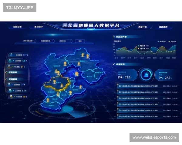感知物联网监控设备状态，预测维护需求降低故障率